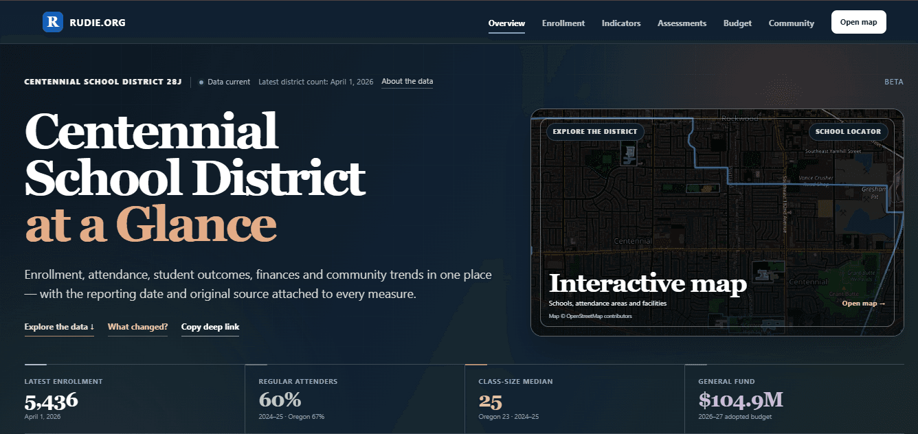 Centennial Data Explorer overview page with enrollment, attendance, class-size, budget, and interactive map information